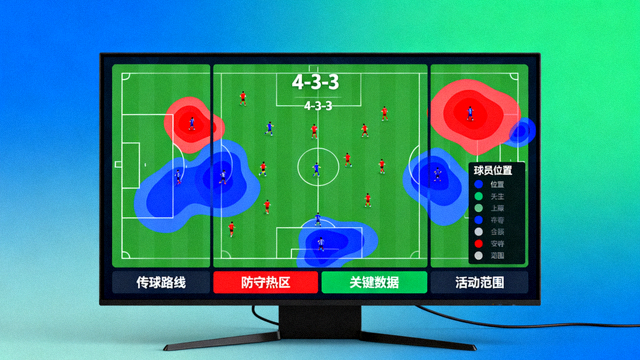 比赛分析画面，屏幕上呈现阵型与跑动热区示意