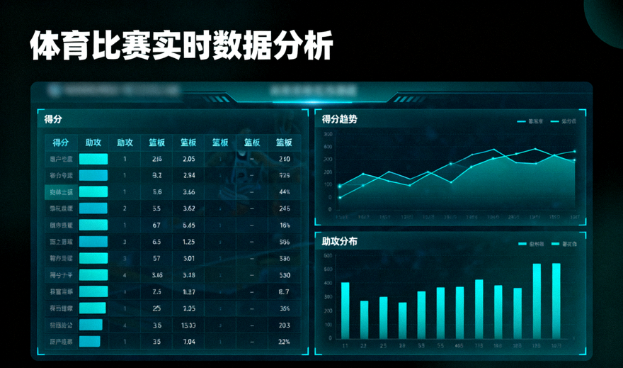 体育数据分析屏幕，展示比赛统计指标与趋势图表