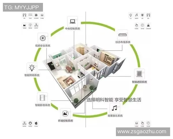 智能电器引领生活方式变革 智能家居系统的未来发展与应用前景分析